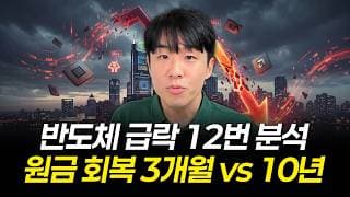 주가 급락 후 대체 언제 오를까? 3개월과 10년을 가른 차이 (반도체·빅테크)