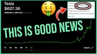 Tesla Stock Gets Great News - Robinhood Investing | Tesla Stock News & Analysis (TSLA)