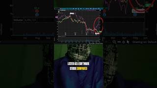 The FINAL software stock that’s hasn’t popped yet (IGV/SOX)