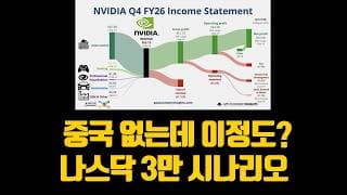 엔비디아 중국없이 역대급 실적 나스닥선물 3만 시나리오 (ft. 한국 삼전 하이닉스의 미래)