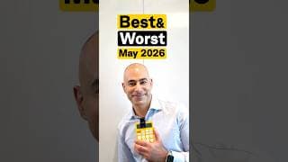 Best & Worst May 2026