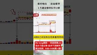 1分钟学会3倍量模型-把握主升行情（股民必学） #投資 #熱門 #投資心法 #股市 #大熱門 #trading #领涨 #美股