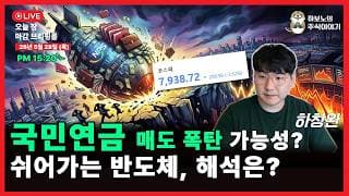 [마감시황] 이란- 미국 이슈로 휩쓸고 지나간 시장