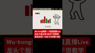 1分钟学会成交量的6种量柱形态-实战性强（股民必学） #投資 #大熱門 #trading #投資心法 #熱門 #股市