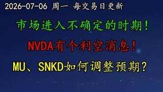 美股 市场进入不确定的时期！NVDA有个利空消息！INTC忙着涨价！MU、SNKD如何调整预期？TSLA、AMD、DELL、AMZN、黄金