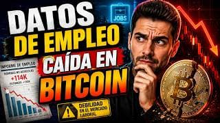 Datos de Empleo Como Reaccionara el Mercado | Caída en Bitcoin | Acciones de MSTR