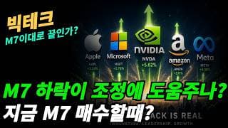 (빅테크) 빅테크가 충분한 하락폭을 겪었기에 더이상 안빠지나?