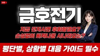 금호전기 주가 전망 : 지금 던지시면 후회할껄요? 손실없이 빠져나올 시나리오는? 평단별 대응기준 필수입니다.
