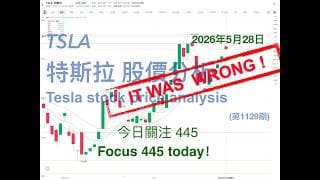 TSLA 特斯拉 股票价格走势的分析 2026年5月28日（第1129期） #Tesla #K线技术分析