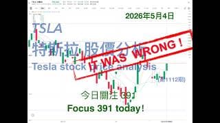 TSLA 特斯拉 股票价格走势的分析 2026年5月4日（第1112期） #Tesla #K线技术分析