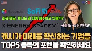 캐시우드가 혼란스러운 장에서도 대량으로 베팅하고 있는 확신의 종목들