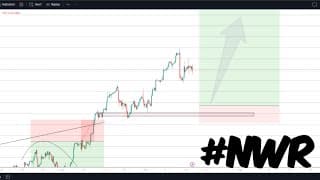 NASDAQ Weekly trading Report & Strategy leaks #62