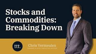 Fear this morning, and several big charts sitting near breaking points.