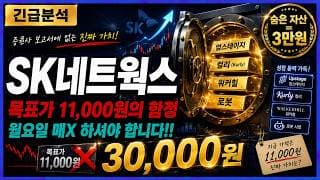 [SK네트웍스 주가전망] 목표가 11,000원의 함정! 월요일 매X 하셔야합니다! 정말 중요합니다!