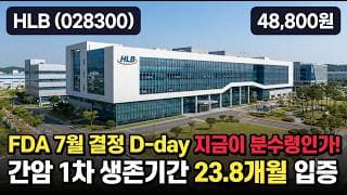 [HLB] 7월 FDA 발표 D-day, 간암 신약 승인 도전한 바이오 - 6만서 3만 급락 후 반등, 베팅할까 #HLB