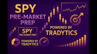 $SPY Pre-Market Prep: Gamma goal posts, a nice Friday range!