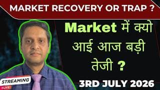 Market strong recovery or trap|Nifty analysis|India fores reserves data|Globalmarket|US market news