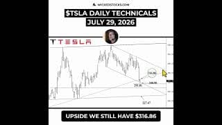 #TSLA BOUNCED FROM $300... BUT IS IT A TRAP? #Tesla #daytrading