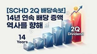 [SCHD 2Q 배당속보] 14년 연속 배당 증액 역사를 향해