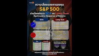ความเสี่ยงของการลงทุน S&P 500” ผ่านโจทย์อมตะ DCA vs Lump-Sum