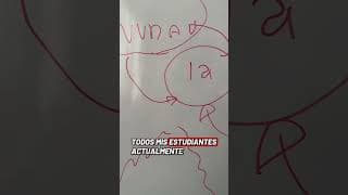 #bolivia🇧🇴 #emprendedoras #emprendedor #emprende #cocacola #evercatunta