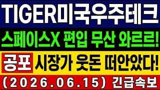 [TIGER 미국우주테크 주가 전망] 스페이스X 공모주 헛물 켠 국내 운용사들 시장가 웃돈 떠안았다 Space X 투자자 억장 와르르.. 타점 대응 총정리