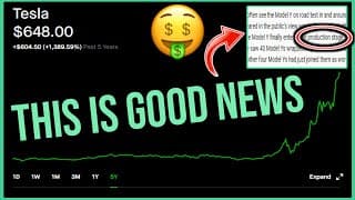 Tesla Stock MASSIVE News - Robinhood Investing | Tesla Stock News & Analysis (TSLA)