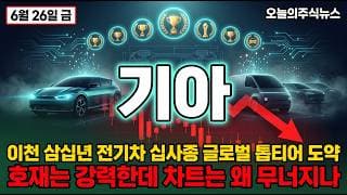 [기아 주가 전망] 부산모빌리티쇼 신차 공개 호재 외국인 90만 주 폭매수에 기관은 100만 주 폭매도 대결 그런데 왜 거품은 무너지나 #기아주가전망 #기아목표가 #기아