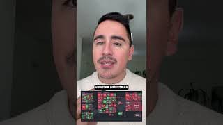 acciones a mejores precios ....aranceles de trump..aprende bolsa de valores #stocks #bolsadevalores