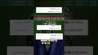 How the REAL TRADERS make money