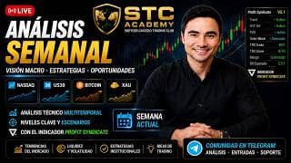 Análisis Semanal con el Indicador - Sesión Asia😎 | Análisis y Trading en Vivo (NASDAQ - BTC - XAU)