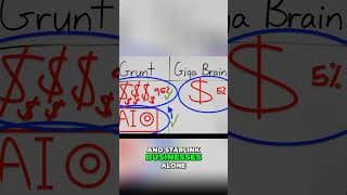 SpaceX: Morgan Stanley's Valuation Revealed! #shorts