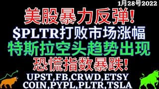 美股大力反弹! $PLTR打败市场涨幅 特斯拉空头趋势出现 恐慌指数暴跌! UPST,FB,CRWD,ETSY，COIN,PYPL,PLTR,TSLA