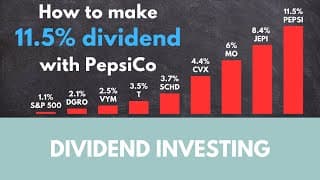 How to make an 11.5% dividend yield with PepsiCo