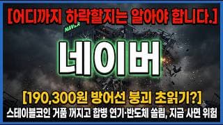 [네이버 주가 전망] 어디까지 하락할지는 알아야 합니다! #네이버주가전망 #네이버목표가 #네이버