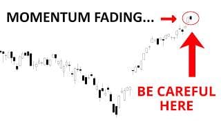 Technical Analysis of Stocks: SPY / QQQ / NVDA / TSLA / AMD / PLTR / ORCL / AVGO