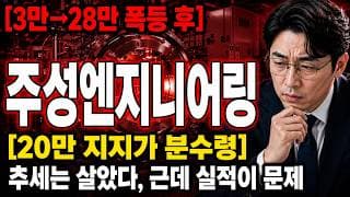 [주성엔지니어링 주가 전망] 주성엔지니어링, 지금 눌림 대응법! #주성엔지니어링