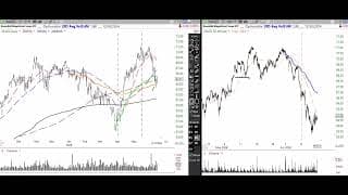 Stock Market, SpaceX, Crypto Analysis 6/12/26