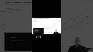 Drei ETF-Sparpläne im Vergleich: Aus 200.000 Euro werden 700.000 Euro #trading #geldanlage #etf