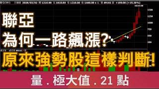 聯亞為何一路飆漲? 原來強勢股這樣判斷! | 廖兄 | 股市教學