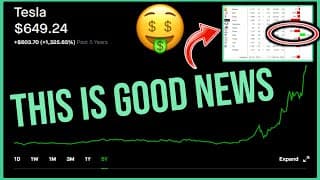 Tesla Stock Gets Great News - Robinhood Investing | Tesla Stock News & Analysis (TSLA)
