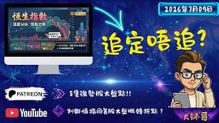 💰 點樣用「級別聯動」判斷恆指、科指同美股大盤嘅轉折點？唔好估，要睇幾何分類！🌪️8大焦點股同步「中樞新生」！🤦‍♂️🚨
