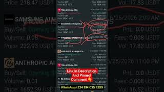 Samsung/Tesla Stock Trade Analysis