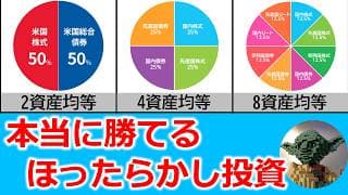 【安定を見せつけろ】バランス型14銘柄を毎日買った男の末路【積立937日目】