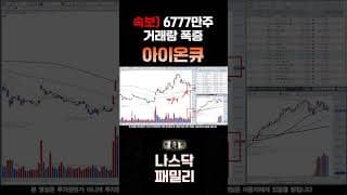[아이온큐 분석] 7월 신고가 찍겠네요! 주말 6700만주 거래량 폭증한 이유! 러셀지수 패시브 자금 돈 들어왔다!