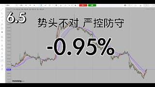 日内多头势头不足，赶紧提高防守，一单止损离场