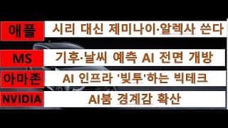 [News] 애플(Apple), 마이크로소프트(MS), 아마존(Amazon), 엔비디아(Nvidia)