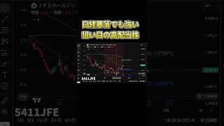 #short 日経大暴落でも強くて安い高配当株7選【グレアム指数ほぼ10以下】 2 #増配 #投資 #投資