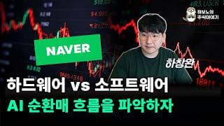 [마감시황 2부] WTI 하락, 나스닥 반등에도 웃지 못하는 이유