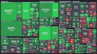 미국증시 시황분석, S&P500 나스닥 급등이유? FOMC 회의 정리, 제롬파월 발언 정리, TQQQ ETF, SOXL ETF, SQQQ ETF, SOXS ETF